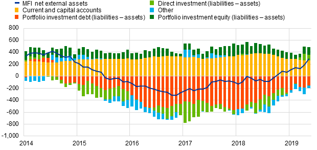 C:\Users\mihaile\Desktop\press\Chart3.png